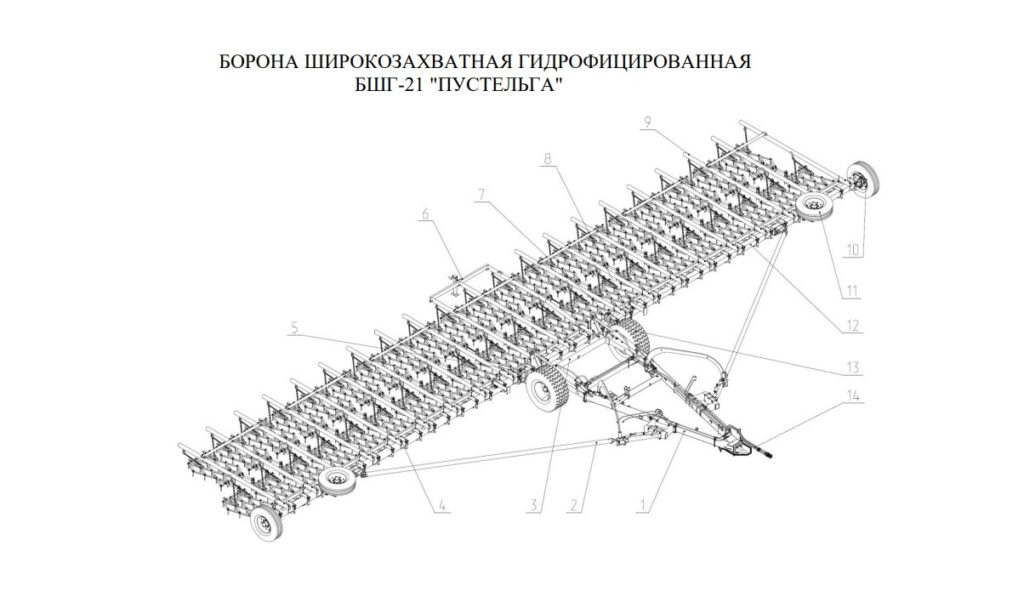 Запасные части для бороны БШГ-21 Пустельга